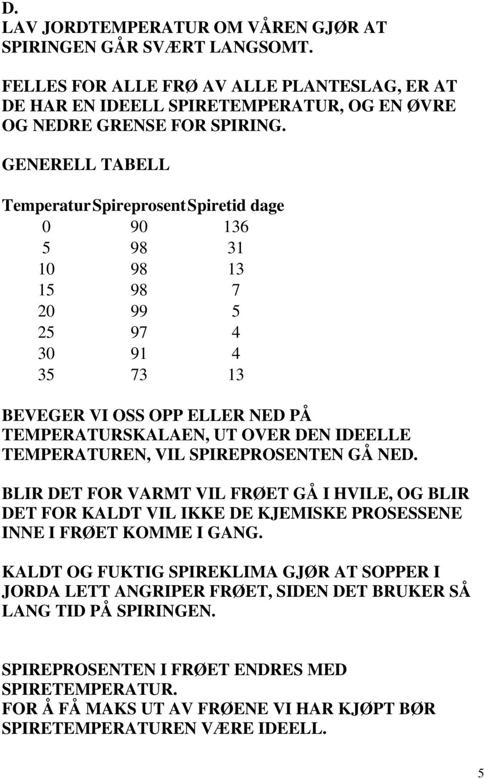 TEMPERATUREN, VIL SPIREPROSENTEN GÅ NED. BLIR DET FOR VARMT VIL FRØET GÅ I HVILE, OG BLIR DET FOR KALDT VIL IKKE DE KJEMISKE PROSESSENE INNE I FRØET KOMME I GANG.