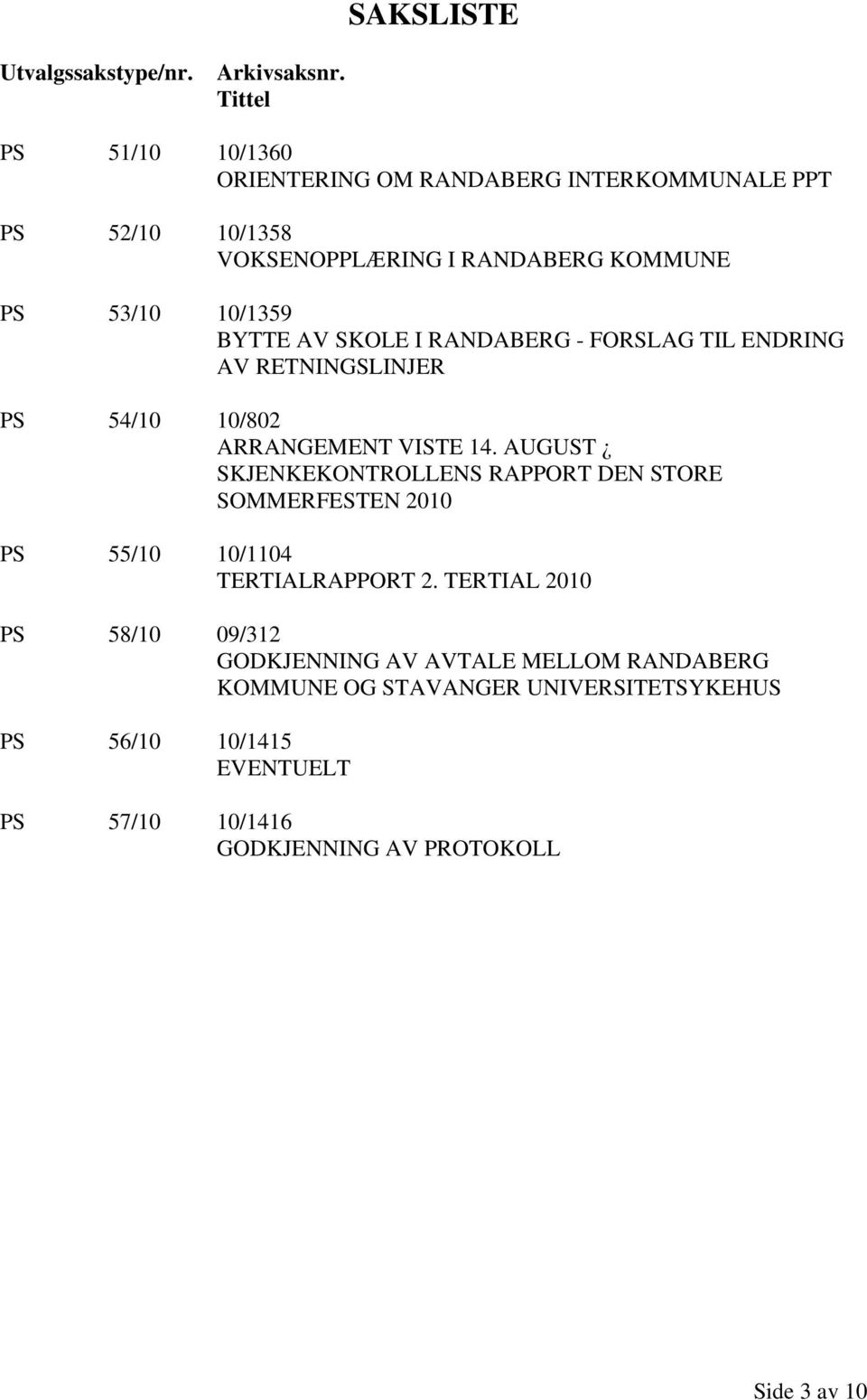 BYTTE AV SKOLE I RANDABERG - FORSLAG TIL ENDRING AV RETNINGSLINJER PS 54/10 10/802 ARRANGEMENT VISTE 14.