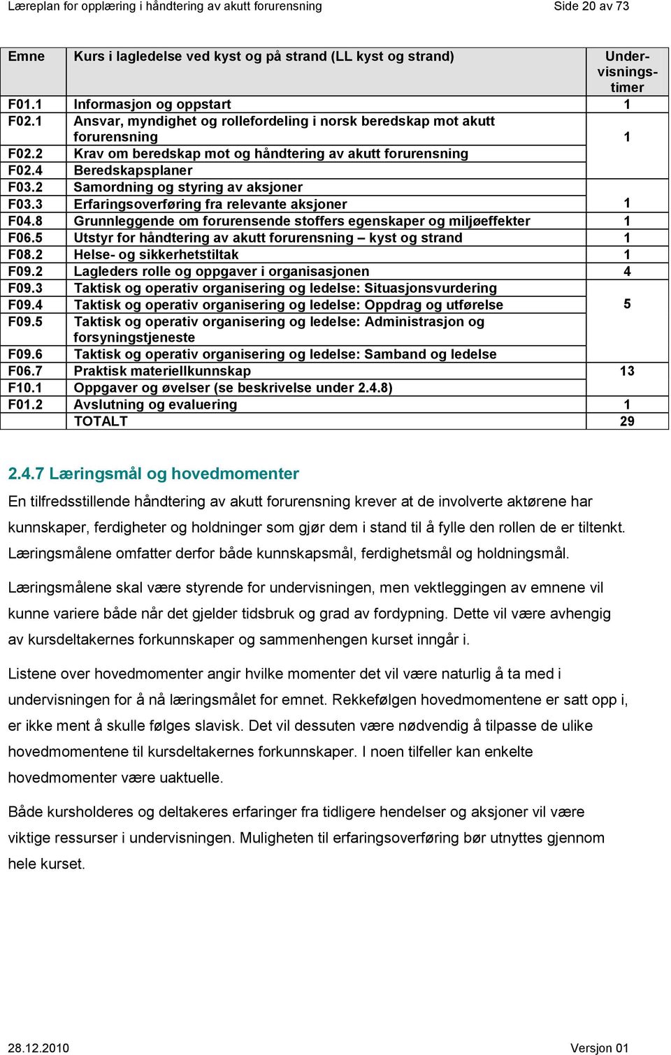 3 Erfaringsoverføring fra relevante aksjoner 1 F04.8 Grunnleggende om forurensende stoffers egenskaper og miljøeffekter 1 F06.5 Utstyr for håndtering av akutt kyst og strand 1 F08.