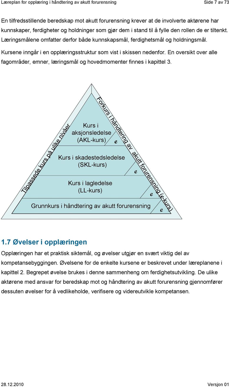 En oversikt over alle fagområder, emner, læringsmål og hovedmomenter finnes i kapittel 3.