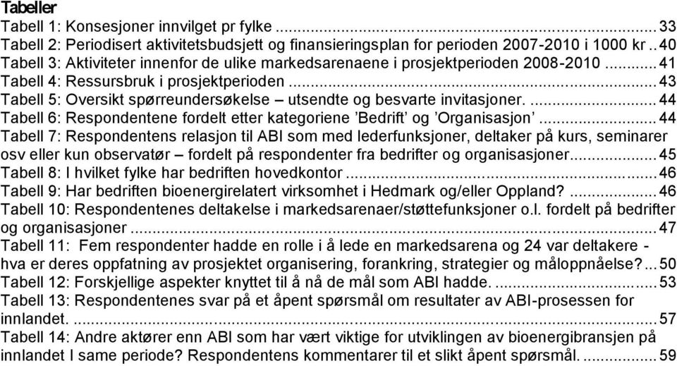 .. 43 Tabell 5: Oversikt spørreundersøkelse utsendte og besvarte invitasjoner.... 44 Tabell 6: Respondentene fordelt etter kategoriene Bedrift og Organisasjon.