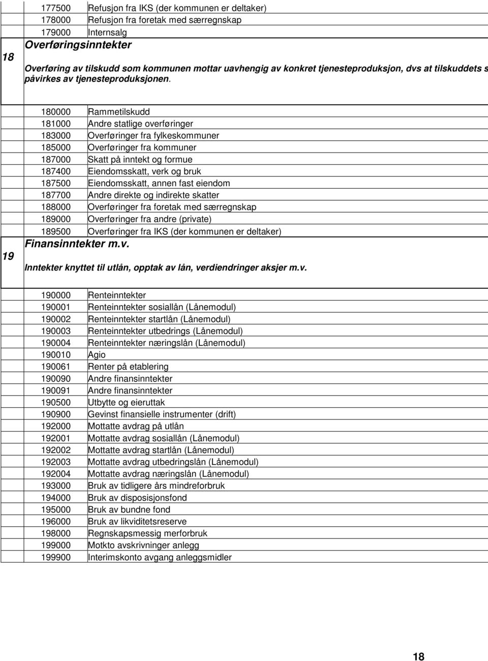 19 180000 Rammetilskudd 181000 Andre statlige overføringer 183000 Overføringer fra fylkeskommuner 185000 Overføringer fra kommuner 187000 Skatt på inntekt og formue 187400 Eiendomsskatt, verk og bruk