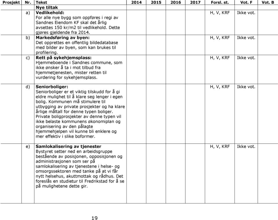 b) Markedsføring av byen: Det opprettes en offentlig bildedatabase med bilder av byen, som kan brukes til profilering.