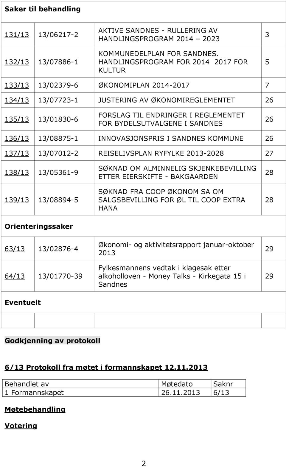 BYDELSUTVALGENE I SANDNES 26 136/13 13/075-1 INNOVASJONSPRIS I SANDNES KOMMUNE 26 137/13 13/07012-2 REISELIVSPLAN RYFYLKE 2013-202 27 13/13 13/05361-9 139/13 13/094-5 SØKNAD OM ALMINNELIG