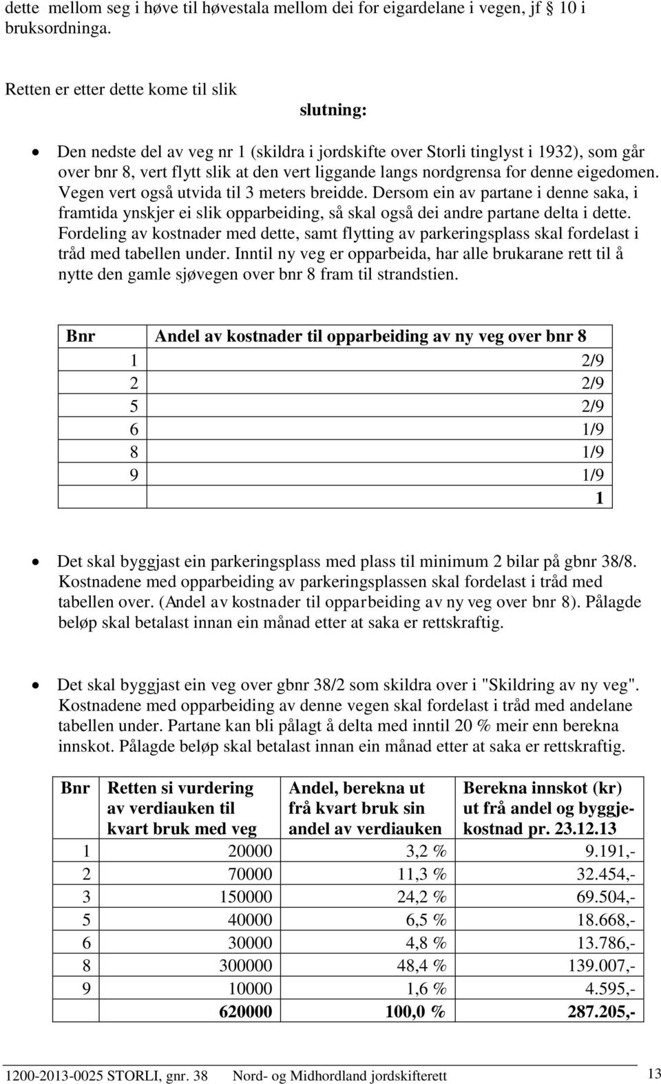 for denne eigedomen. Vegen vert også utvida til 3 meters breidde. Dersom ein av partane i denne saka, i framtida ynskjer ei slik opparbeiding, så skal også dei andre partane delta i dette.