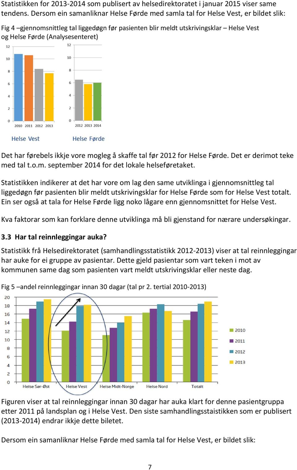 (Analysesenteret) Det har førebels ikkje vore mogleg å skaffe tal før 2012 for Helse Førde. Det er derimot teke med tal t.o.m. september 2014 for det lokale helseføretaket.