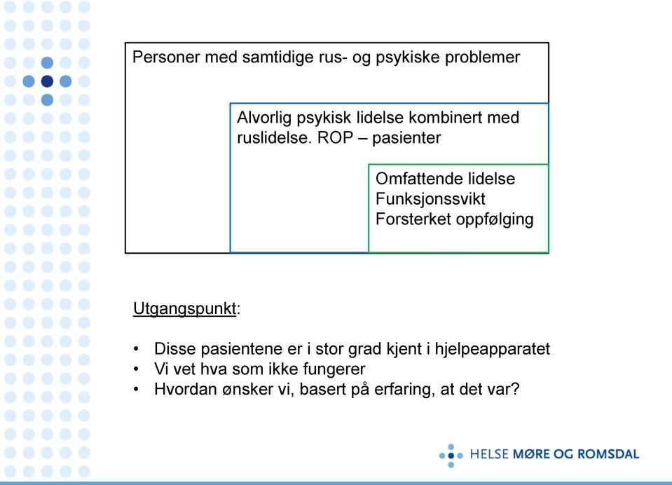 ROP pasienter Omfattende lidelse Funksjonssvikt Forsterket oppfølging