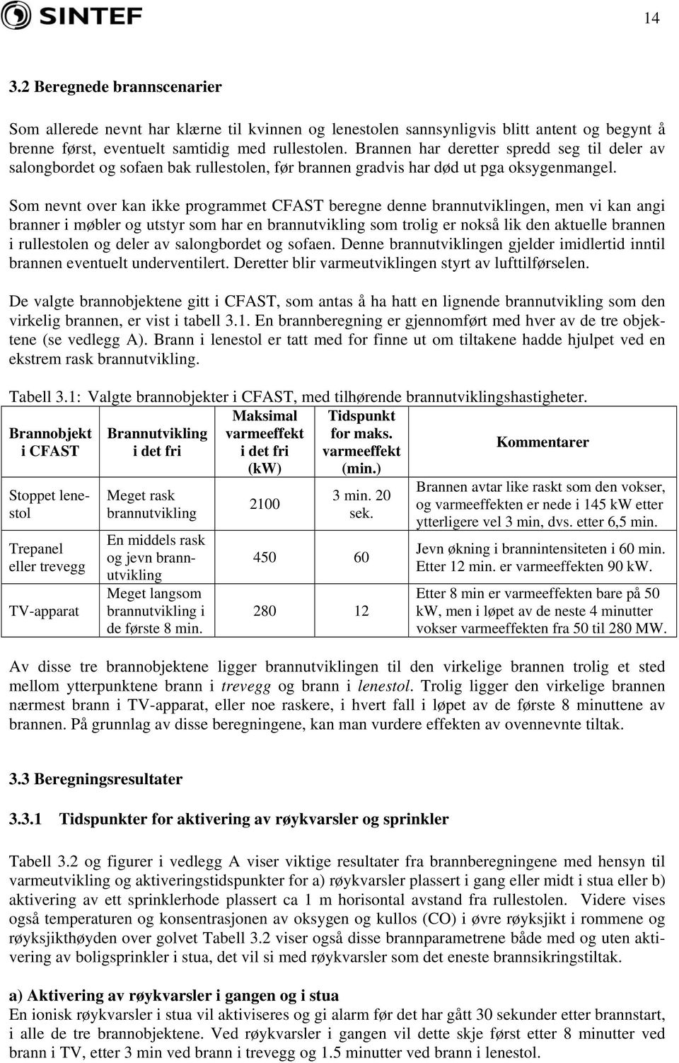 Som nevnt over kan ikke programmet CFAST beregne denne brannutviklingen, men vi kan angi branner i møbler og utstyr som har en brannutvikling som trolig er nokså lik den aktuelle brannen i