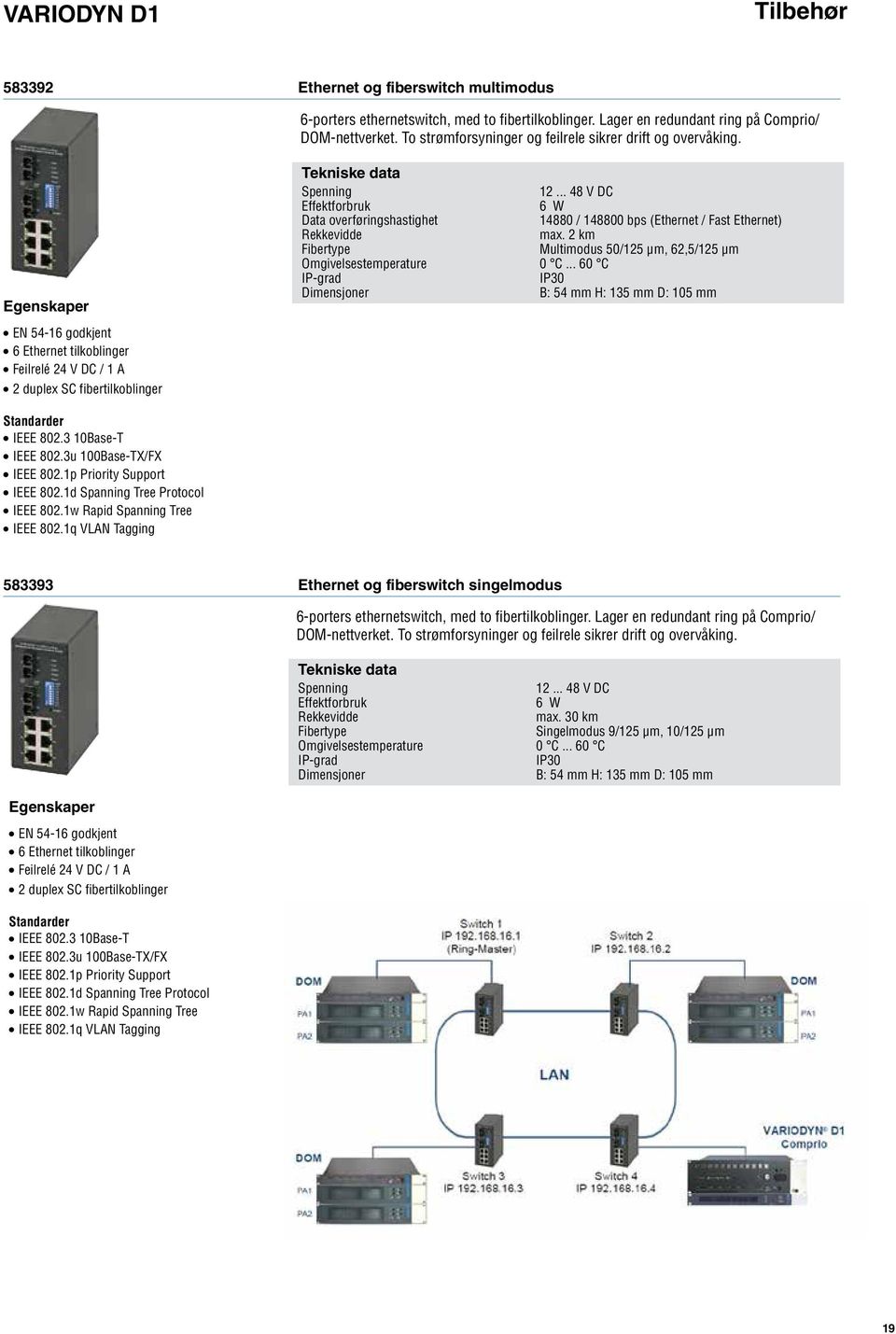 .. 48 V DC Effektforbruk 6 W Data overføringshastighet 14880 / 148800 bps (Ethernet / Fast Ethernet) Rekkevidde max. 2 km Fibertype Multimodus 50/125 µm, 62,5/125 µm Omgivelsestemperature 0 C.