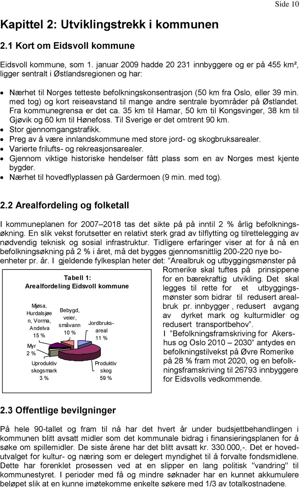 med tog) og kort reiseavstand til mange andre sentrale byområder på Østlandet. Fra kommunegrensa er det ca. 35 km til Hamar, 50 km til Kongsvinger, 38 km til Gjøvik og 60 km til Hønefoss.