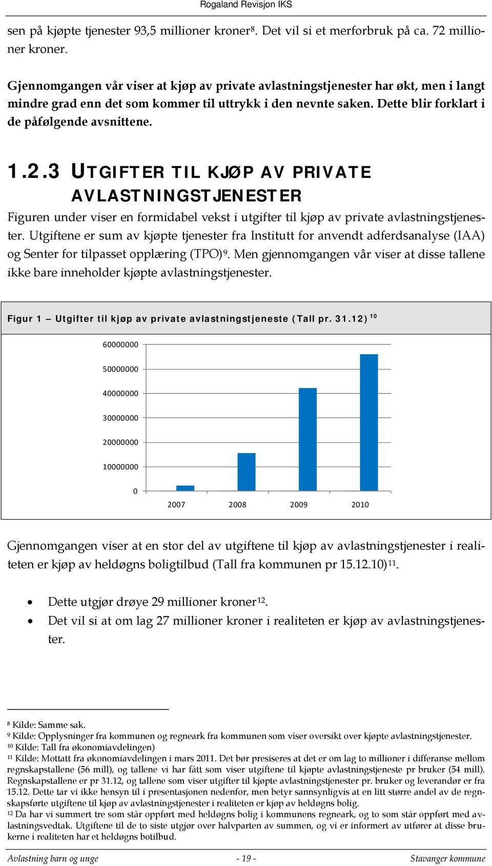 3 UTGIFTER TIL KJØP AV PRIVATE AVLASTNINGSTJENESTER Figuren under viser en formidabel vekst i utgifter til kjøp av private avlastningstjenester.