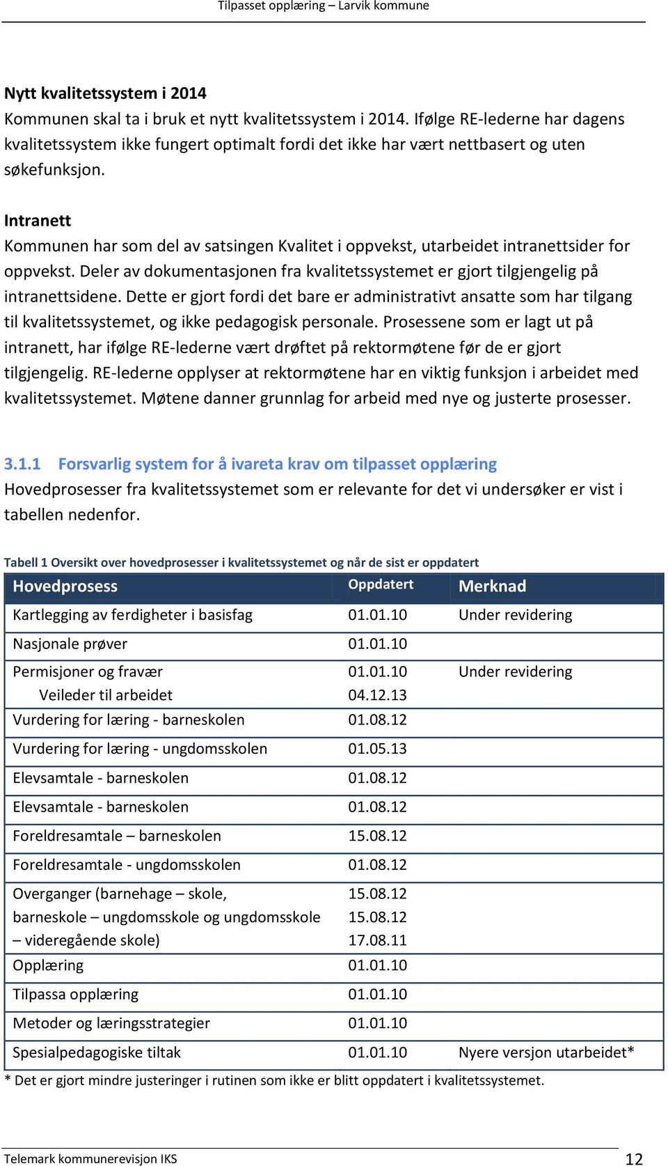 Intranett Kommunen har som del av satsingen Kvalitet i oppvekst, utarbeidet intranettsider for oppvekst. Deler av dokumentasjonen fra kvalitetssystemet er gjort tilgjengelig på intranettsidene.