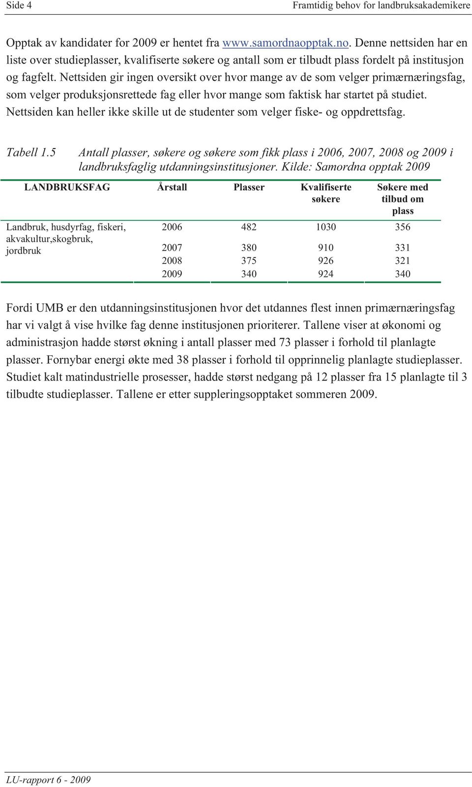 Nettsiden gir ingen oversikt over hvor mange av de som velger primærnæringsfag, som velger produksjonsrettede fag eller hvor mange som faktisk har startet på studiet.