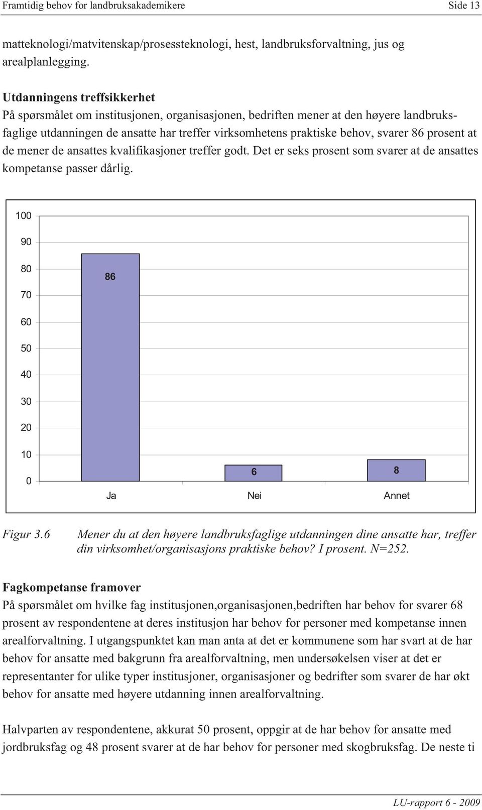 prosent at de mener de ansattes kvalifikasjoner treffer godt. Det er seks prosent som svarer at de ansattes kompetanse passer dårlig. 100 90 80 70 86 60 50 40 30 20 10 0 6 Ja Nei Annet 8 Figur 3.