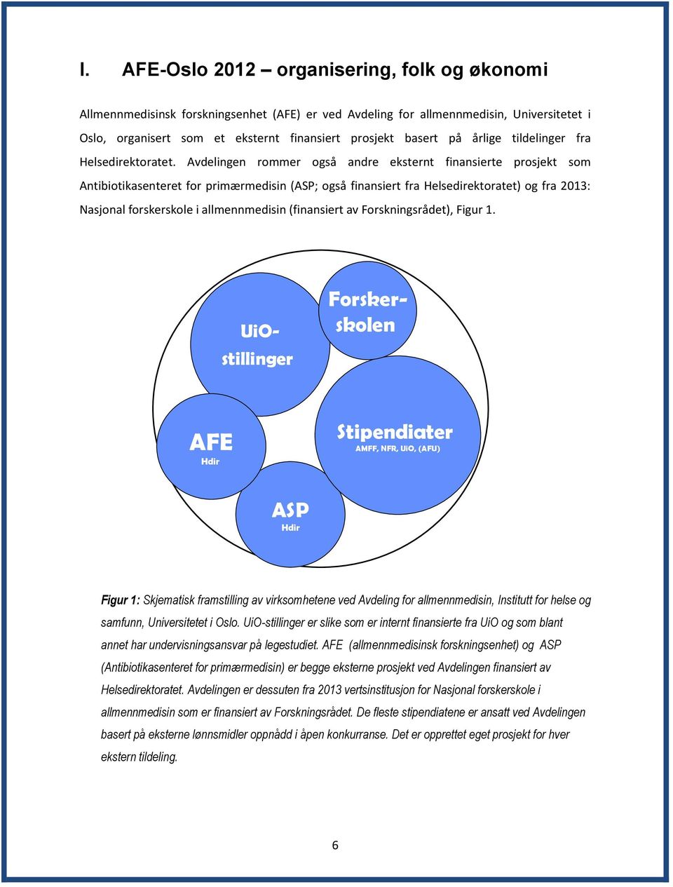 Avdelingen rommer også andre eksternt finansierte prosjekt som Antibiotikasenteret for primærmedisin (ASP; også finansiert fra Helsedirektoratet) og fra 2013: Nasjonal forskerskole i allmennmedisin