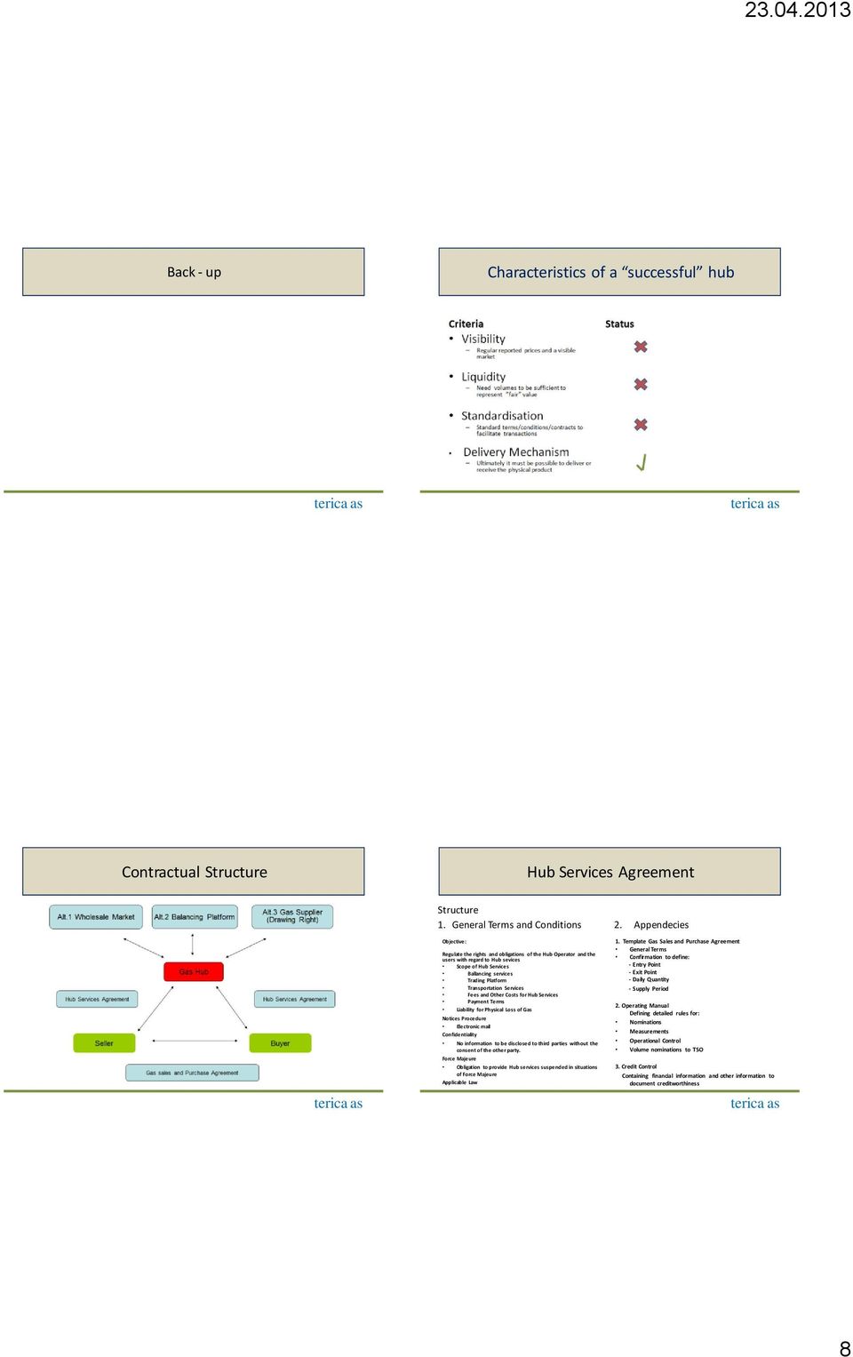 Services Fees and Other Costs for Hub Services Payment Terms Liability for Physical Loss of Gas Notices Procedure Electronic mail Confidentiality No information to be disclosed to third parties