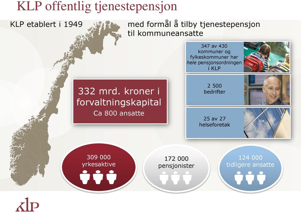 pensjonsordningen i KLP 332 mrd.