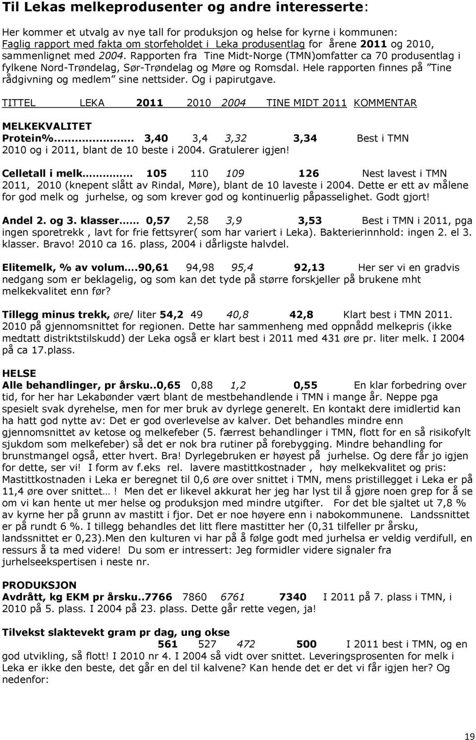 Hele rapporten finnes på Tine rådgivning og medlem sine nettsider. Og i papirutgave. TITTEL LEKA 2011 2010 2004 TINE MIDT 2011 KOMMENTAR MELKEKVALITET Protein%.