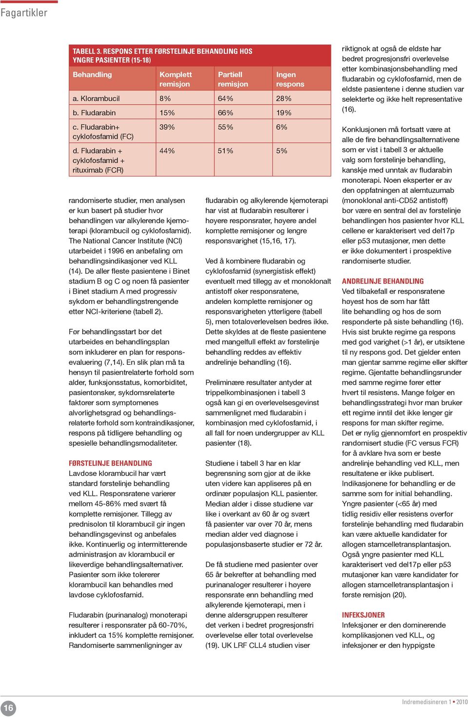 (klorambucil og cyklofosfamid). The National Cancer Institute (NCI) utarbeidet i 1996 en anbefaling om behandlingsindikasjoner ved KLL (14).