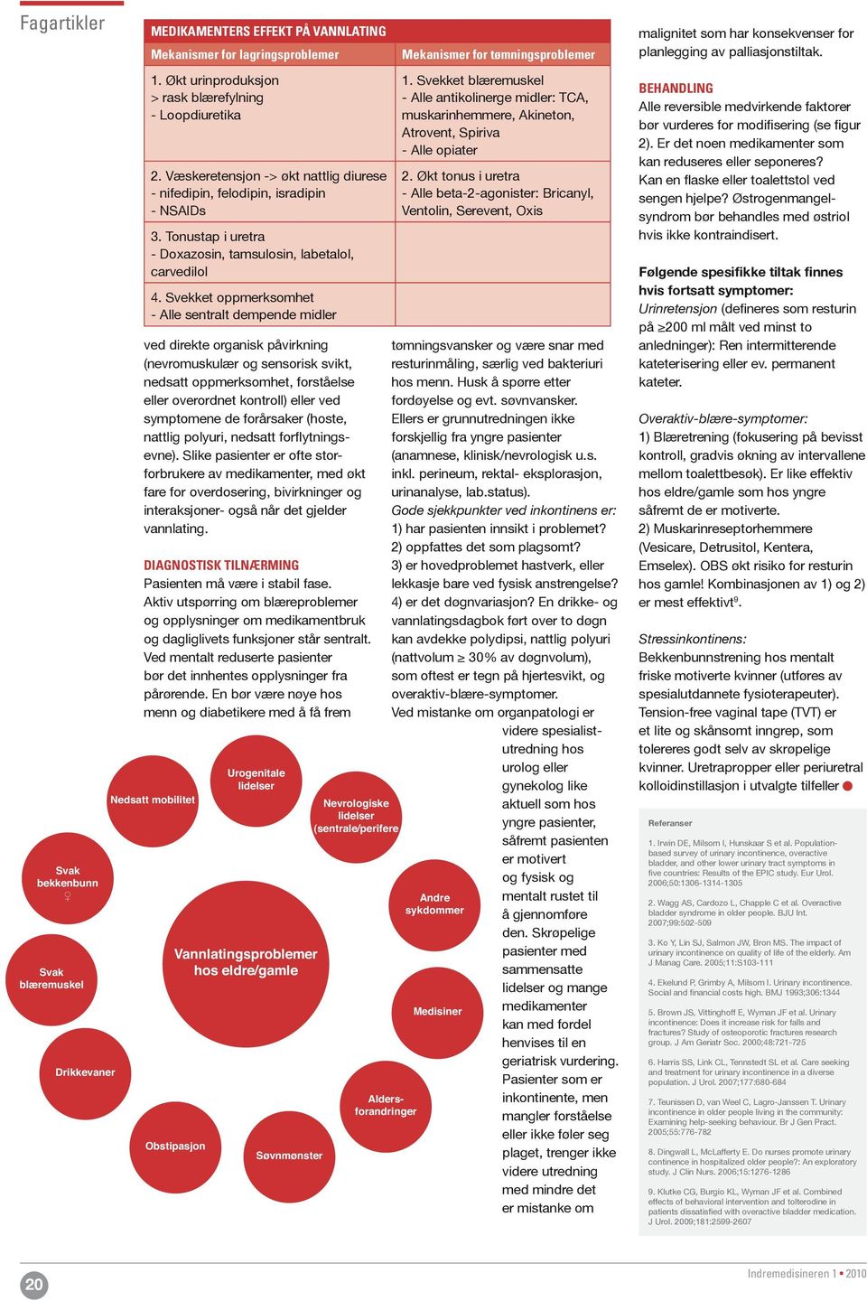 Svekket oppmerksomhet - Alle sentralt dempende midler ved direkte organisk påvirkning (nevromuskulær og sensorisk svikt, nedsatt oppmerksomhet, forståelse eller overordnet kontroll) eller ved