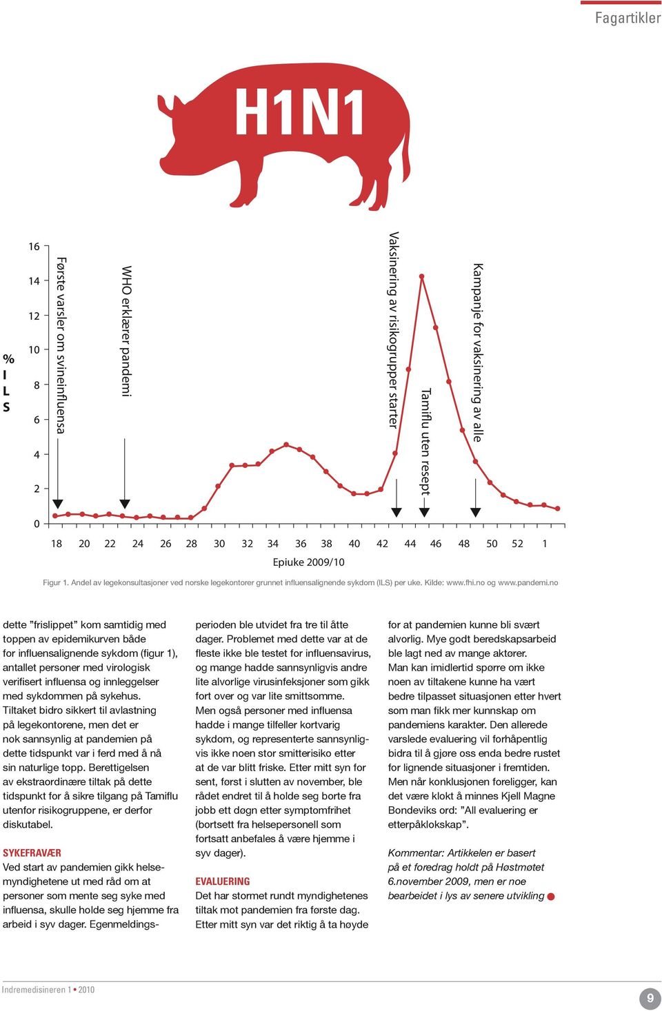 no dette frislippet kom samtidig med toppen av epidemikurven både for influensalignende sykdom (figur 1), antallet personer med virologisk verifisert influensa og innleggelser med sykdommen på