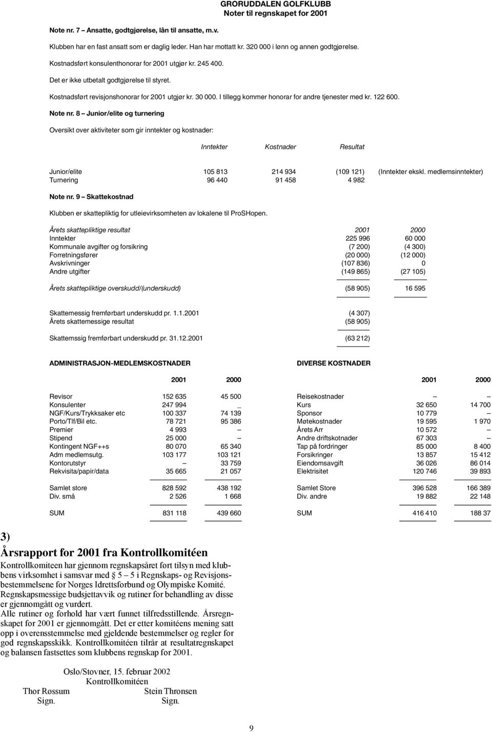 I tillegg kommer honorar for andre tjenester med kr. 122 600. Note nr.