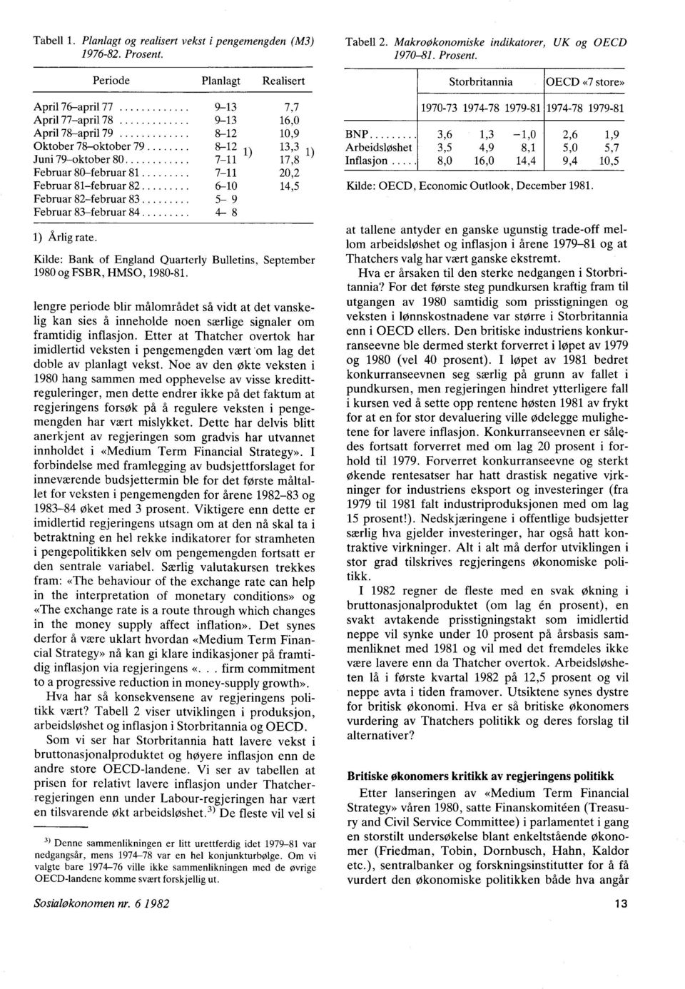 Periode Planlagt Realisert Storbritannia OECD «7 store» April 76-april 77 9-13 7,7 1970-73 1974-78 1979-81 1974-78 1979-81 April 77-april 78 9-13 16,0 3,6 April 78-april 79 8-12 10,9 BNP 1,3-1,0 2,6
