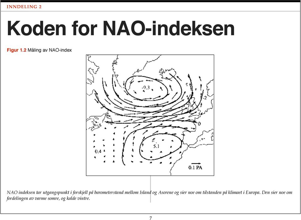 på barometerstand mellom Island og Asorene og sier noe om