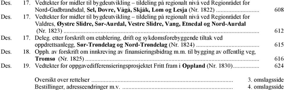 av forskrift om innkreving av finansieringsbidrag m.m. til bygging av offentlig veg, Tromsø (Nr. 1825)... 616 Des. 19. Vedtekter for oppgavedifferensieringsprosjektet Fritt fram i Oppland (Nr. 1830).