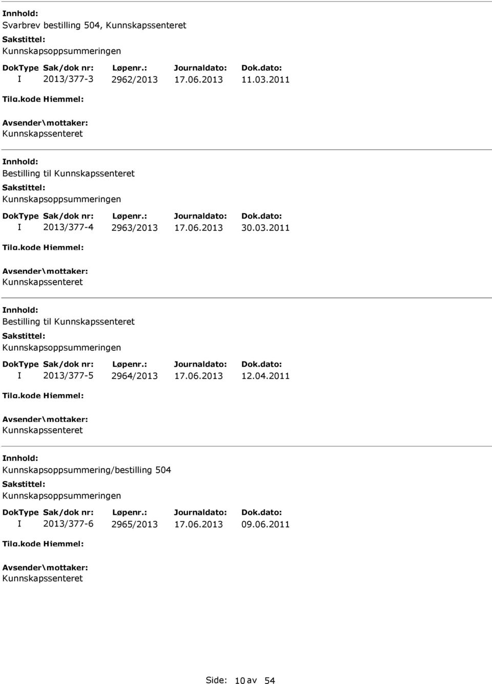 2011 Kunnskapssenteret Bestilling til Kunnskapssenteret Kunnskapsoppsummeringen 2013/377-5 2964/2013 12.04.