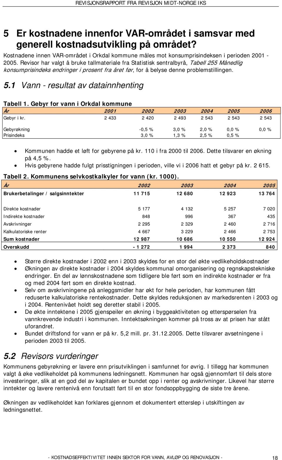 1 Vann - resultat av datainnhenting Tabell 1. Gebyr for vann i Orkdal kommune År 2001 2002 2003 2004 2005 2006 Gebyr i kr.