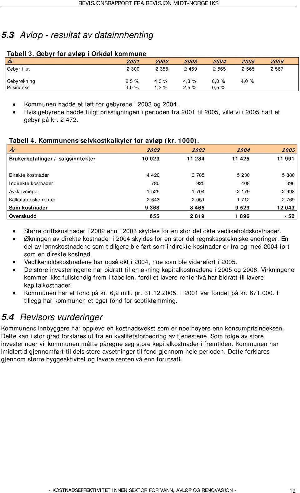 Hvis gebyrene hadde fulgt prisstigningen i perioden fra 2001 til 2005, ville vi i 2005 hatt et gebyr på kr. 2 472. Tabell 4. Kommunens selvkostkalkyler for avløp (kr. 1000).