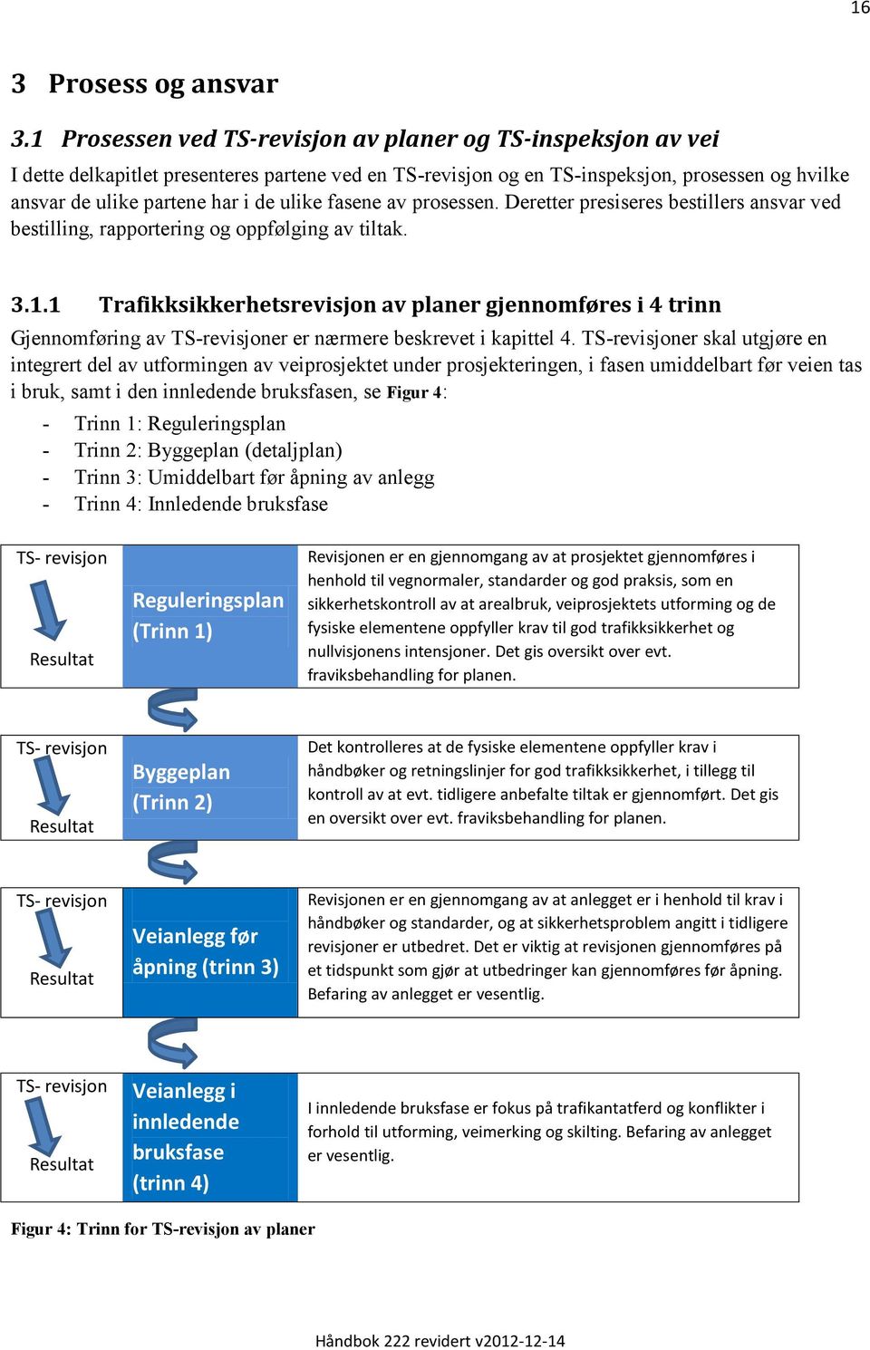 ulike fasene av prosessen. Deretter presiseres bestillers ansvar ved bestilling, rapportering og oppfølging av tiltak. 3.1.