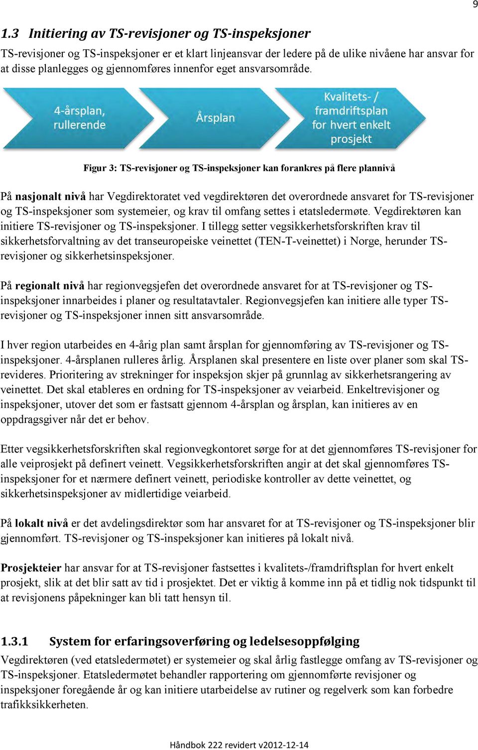 9 Figur 3: TS-revisjoner og TS-inspeksjoner kan forankres på flere plannivå På nasjonalt nivå har Vegdirektoratet ved vegdirektøren det overordnede ansvaret for TS-revisjoner og TS-inspeksjoner som