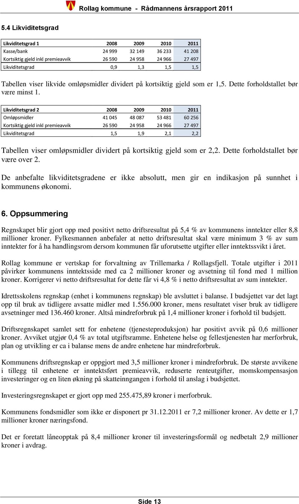 Likviditetsgrad 2 2008 2009 2010 2011 Omløpsmidler 41 045 48 087 53 481 60 256 Kortsiktig gjeld inkl premieavvik 26 590 24 958 24 966 27 497 Likviditetsgrad 1,5 1,9 2,1 2,2 Tabellen viser