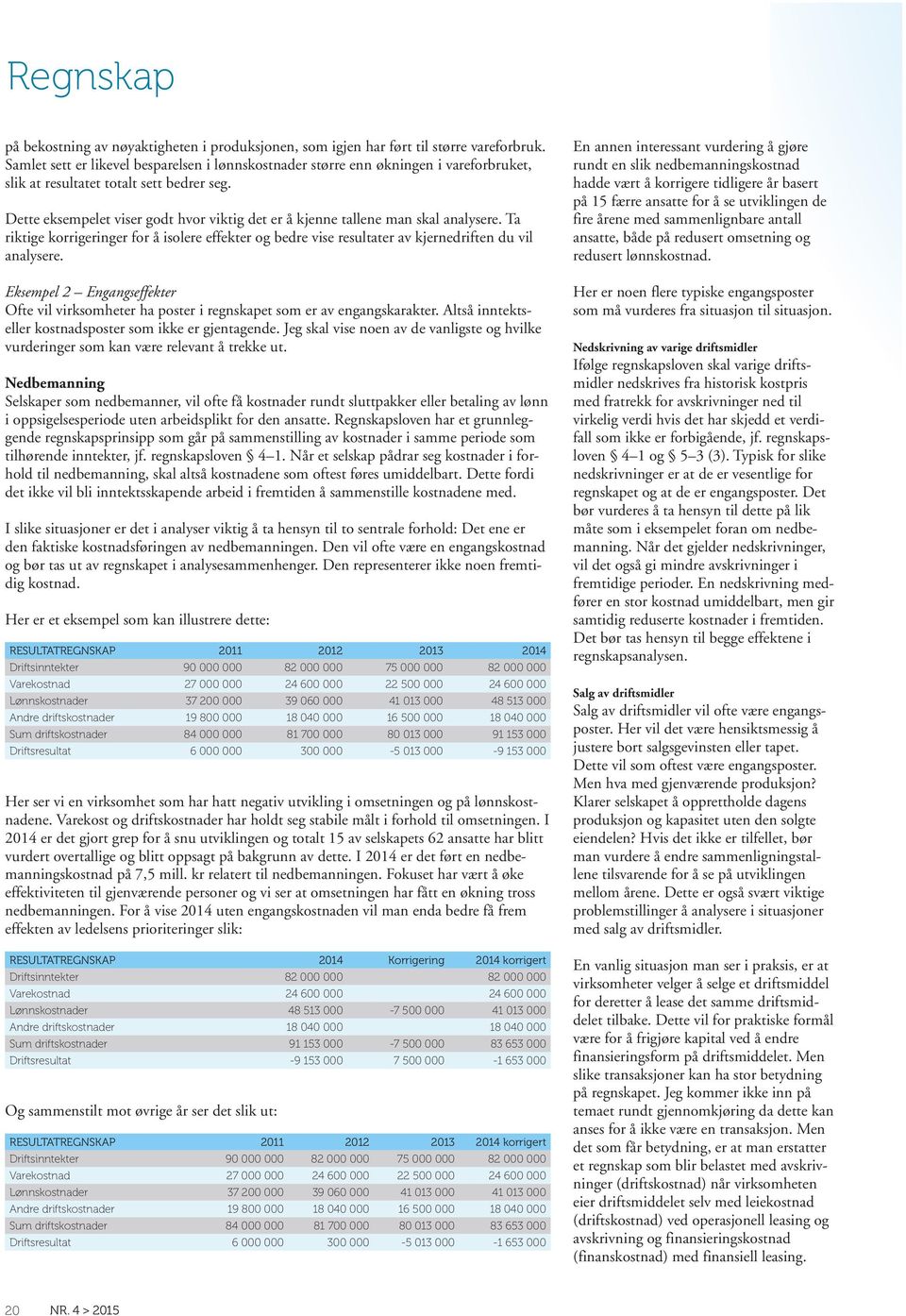 Dette eksempelet viser godt hvor viktig det er å kjenne tallene man skal analysere. Ta riktige korrigeringer for å isolere effekter og bedre vise resultater av kjernedriften du vil analysere.