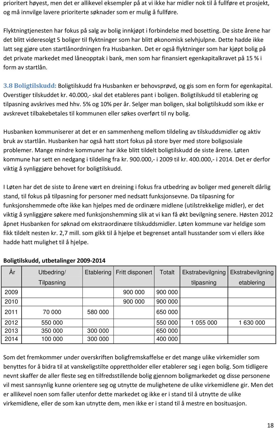 Dette hadde ikke latt seg gjøre uten startlånordningen fra Husbanken.