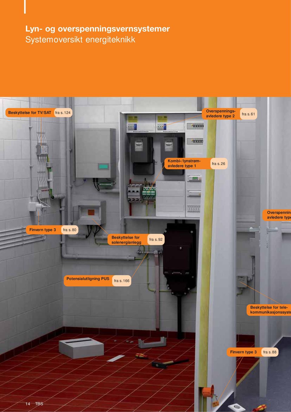 61 Kombi-/lynstrømavledere type 1 fra s.26 Finvern type 3 fra s.