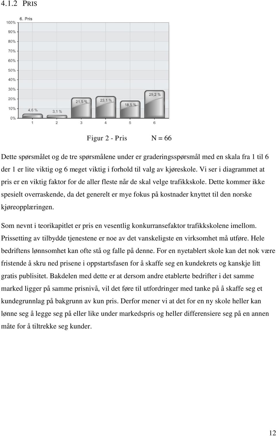 Dette kommer ikke spesielt overraskende, da det generelt er mye fokus på kostnader knyttet til den norske kjøreopplæringen.