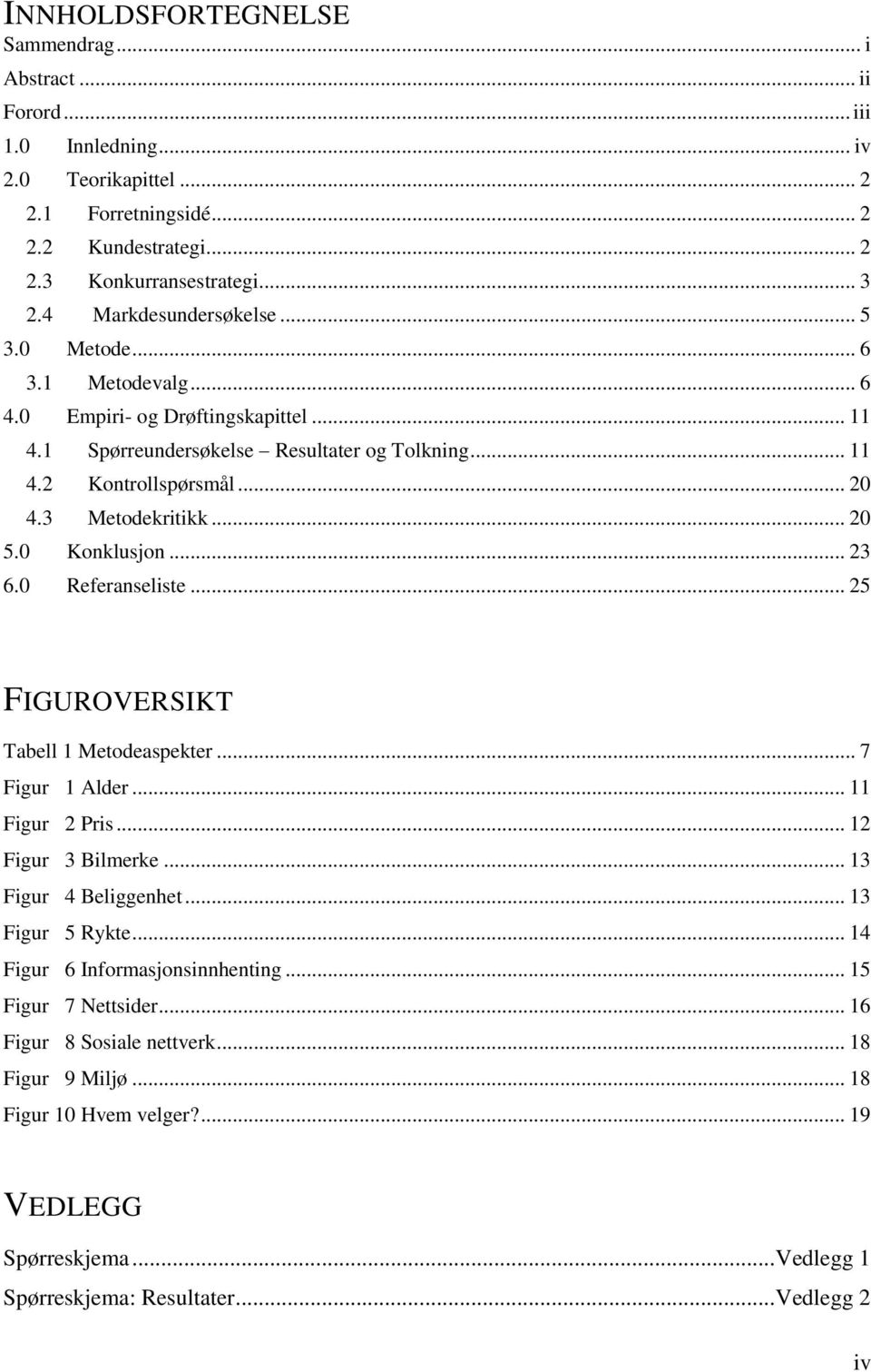 .. 20 5.0 Konklusjon... 23 6.0 Referanseliste... 25 FIGUROVERSIKT Tabell 1 Metodeaspekter... 7 Figur 1 Alder... 11 Figur 2 Pris... 12 Figur 3 Bilmerke... 13 Figur 4 Beliggenhet... 13 Figur 5 Rykte.