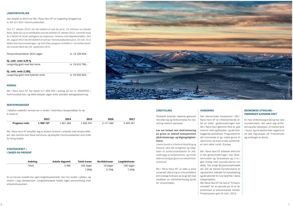 august 2013 ble det etablert et nytt lån i Kommunalbanken på kr. 23 mill., for å dekke hele kraninvesteringen, og med disse pengene innfridde vi i sin helhet lånet i den Danske Bank den 18.