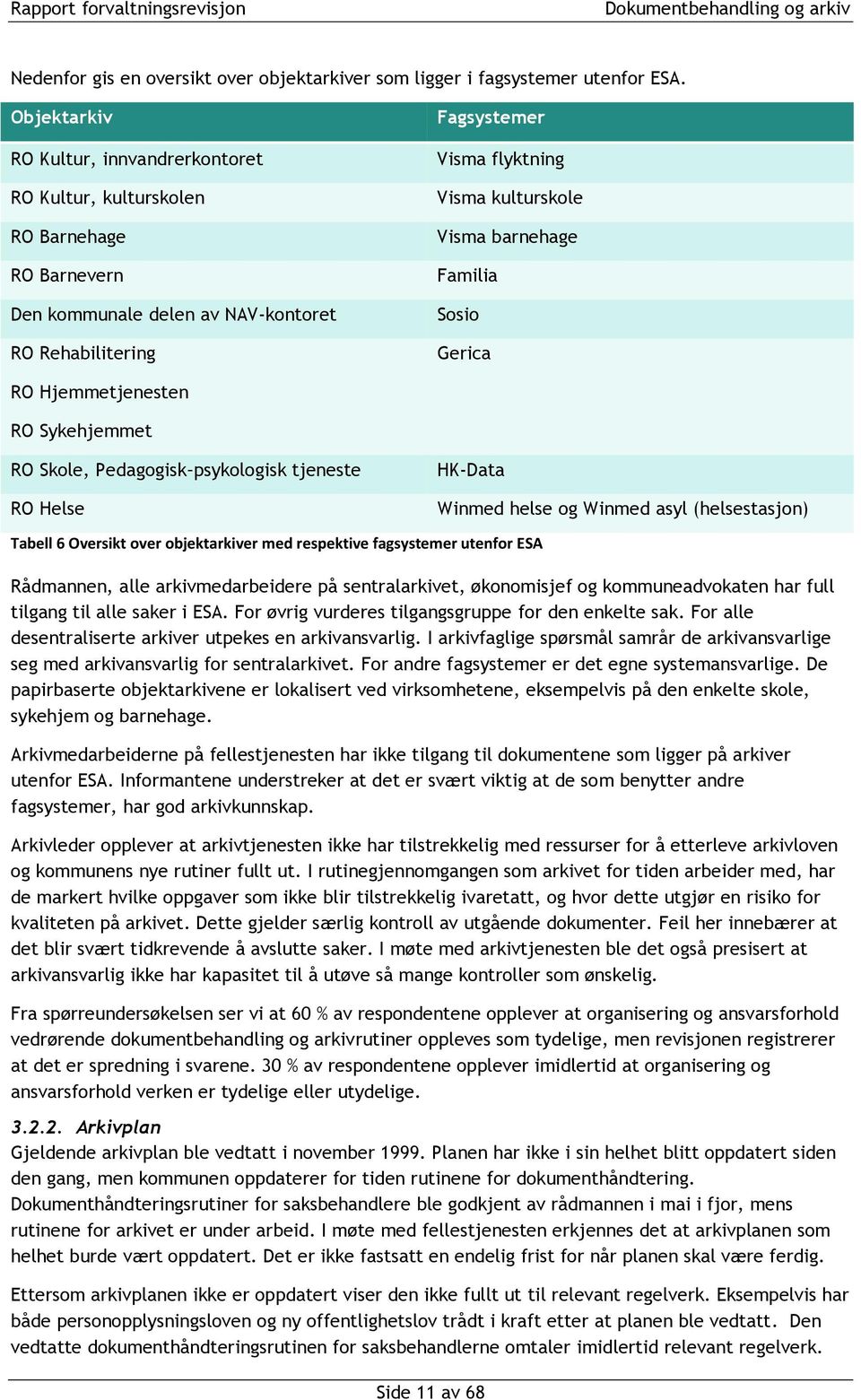 barnehage Familia Sosio Gerica RO Hjemmetjenesten RO Sykehjemmet RO Skole, Pedagogisk psykologisk tjeneste RO Helse HK-Data Winmed helse og Winmed asyl (helsestasjon) Tabell 6 Oversikt over