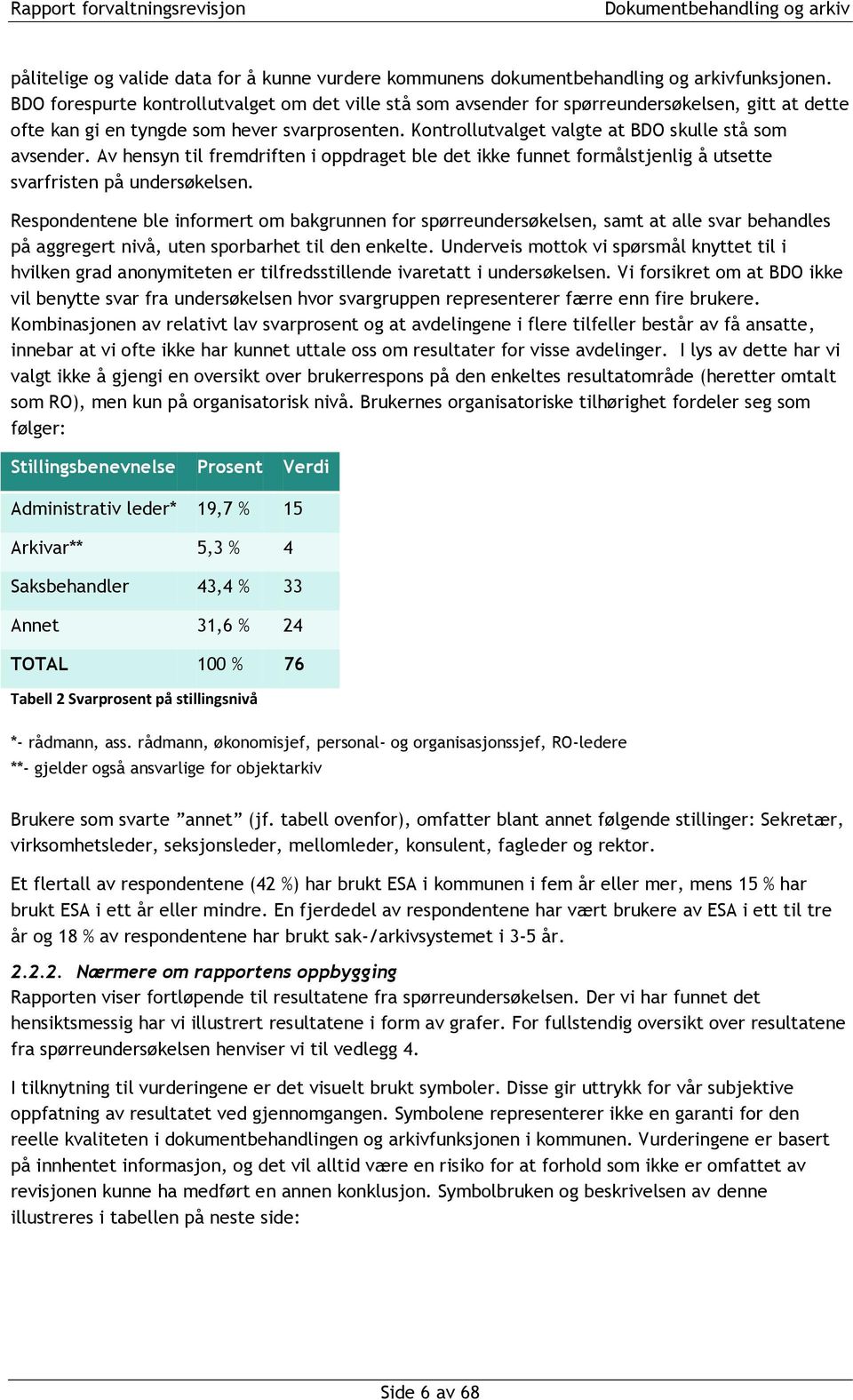 Kontrollutvalget valgte at BDO skulle stå som avsender. Av hensyn til fremdriften i oppdraget ble det ikke funnet formålstjenlig å utsette svarfristen på undersøkelsen.