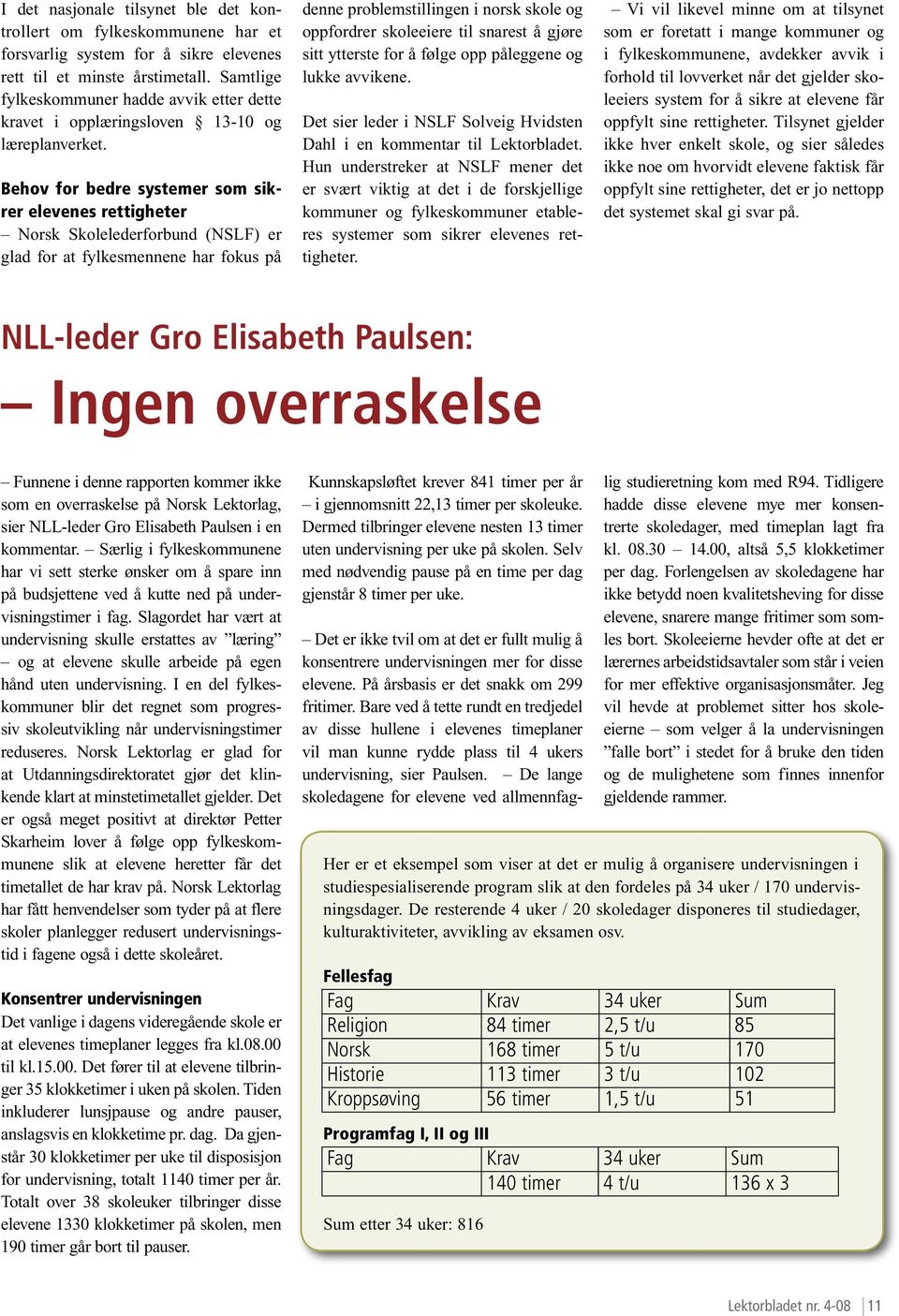 Behov for bedre systemer som sikrer elevenes rettigheter Norsk Skolelederforbund (NSLF) er glad for at fylkesmennene har fokus på denne problemstillingen i norsk skole og oppfordrer skoleeiere til