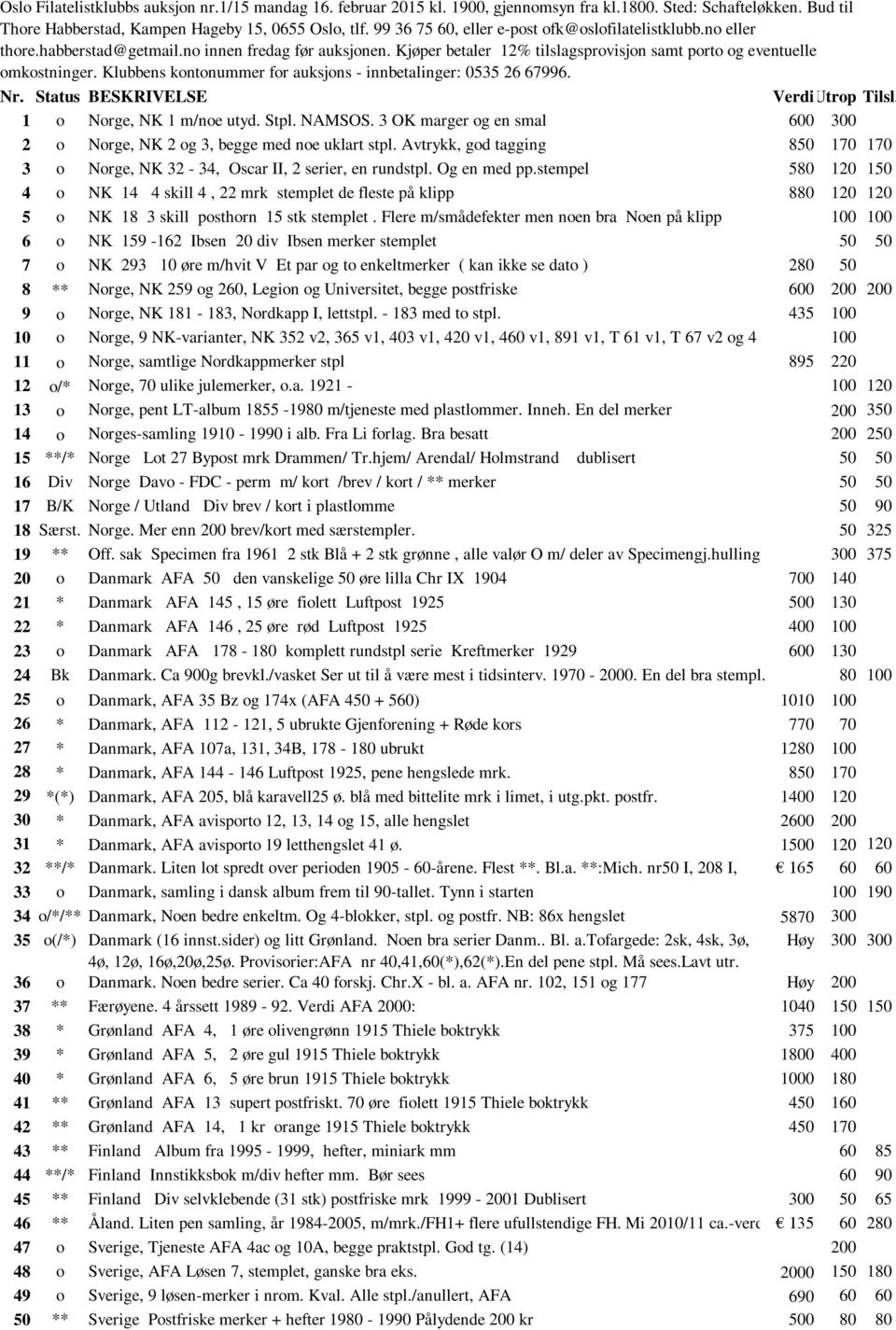 Klubbens kontonummer for auksjons - innbetalinger: 0535 26 67996. Nr. Status BESKRIVELSE VerdiUtrop Tilsl. 1 o Norge, NK 1 m/noe utyd. Stpl. NAMSOS.