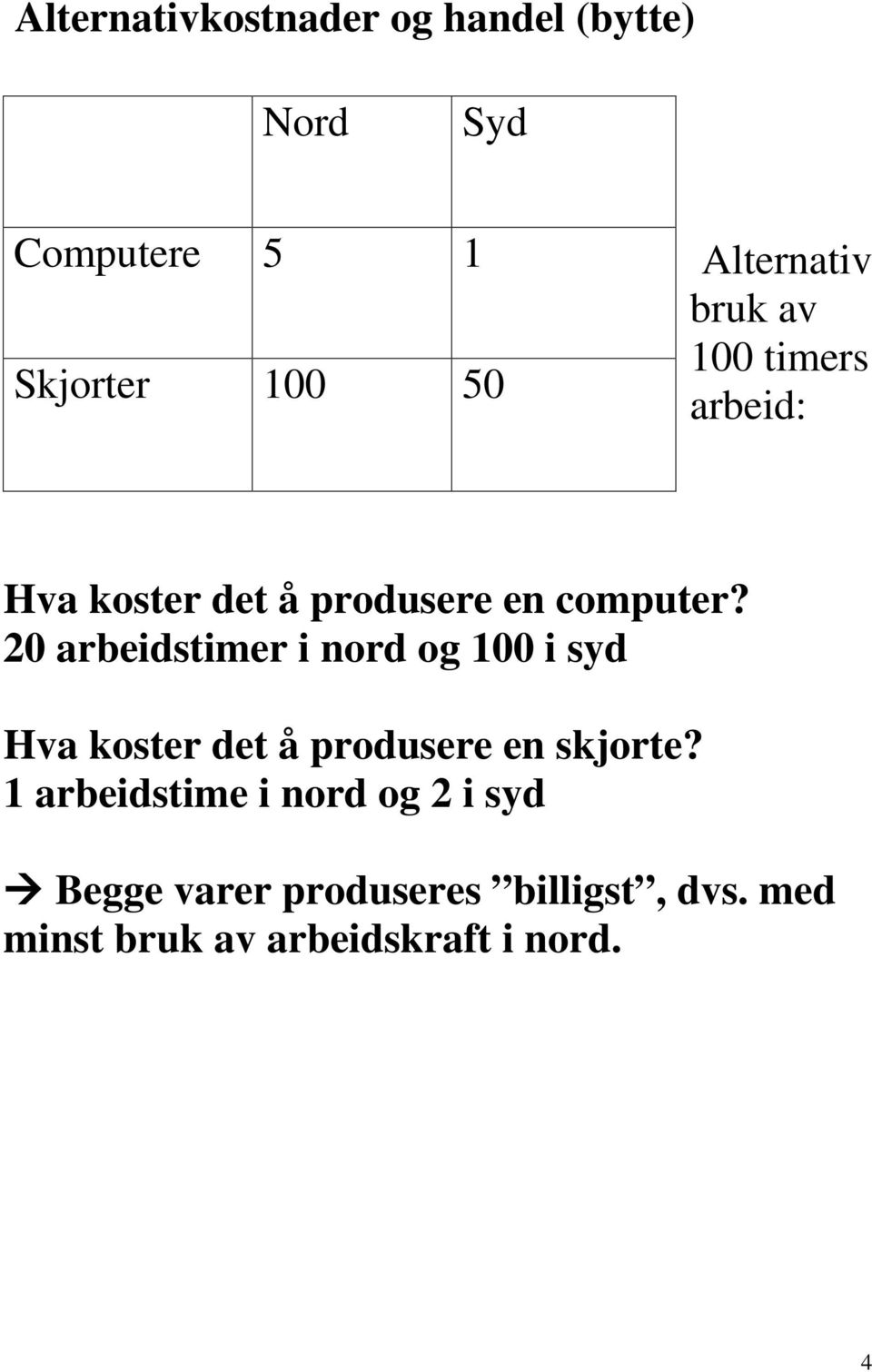 20 arbeidstimer i nord og 100 i syd Hva koster det å produsere en skjorte?