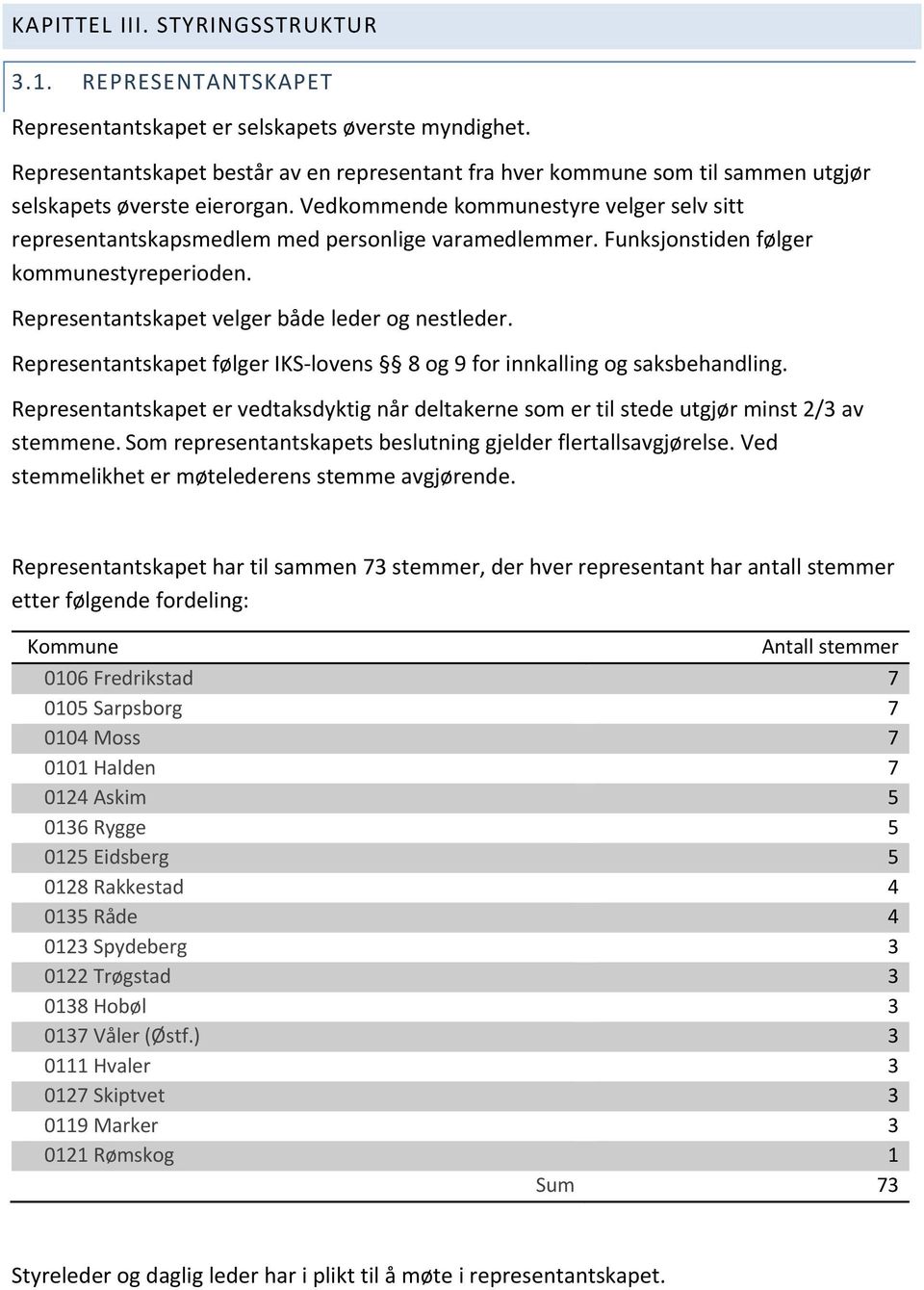 Vedkommende kommunestyre velger selv sitt representantskapsmedlem med personlige varamedlemmer. Funksjonstiden følger kommunestyreperioden. Representantskapet velger både leder og nestleder.