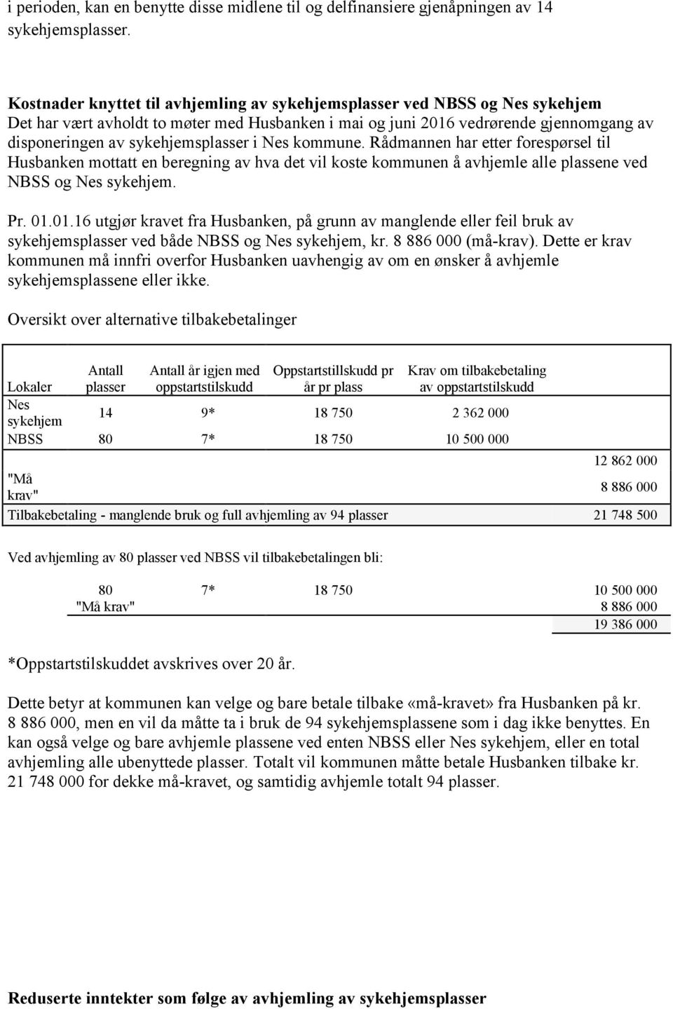 sykehjemsplasser i Nes kommune. Rådmannen har etter forespørsel til Husbanken mottatt en beregning av hva det vil koste kommunen å avhjemle alle plassene ved NBSS og Nes sykehjem. Pr. 01.