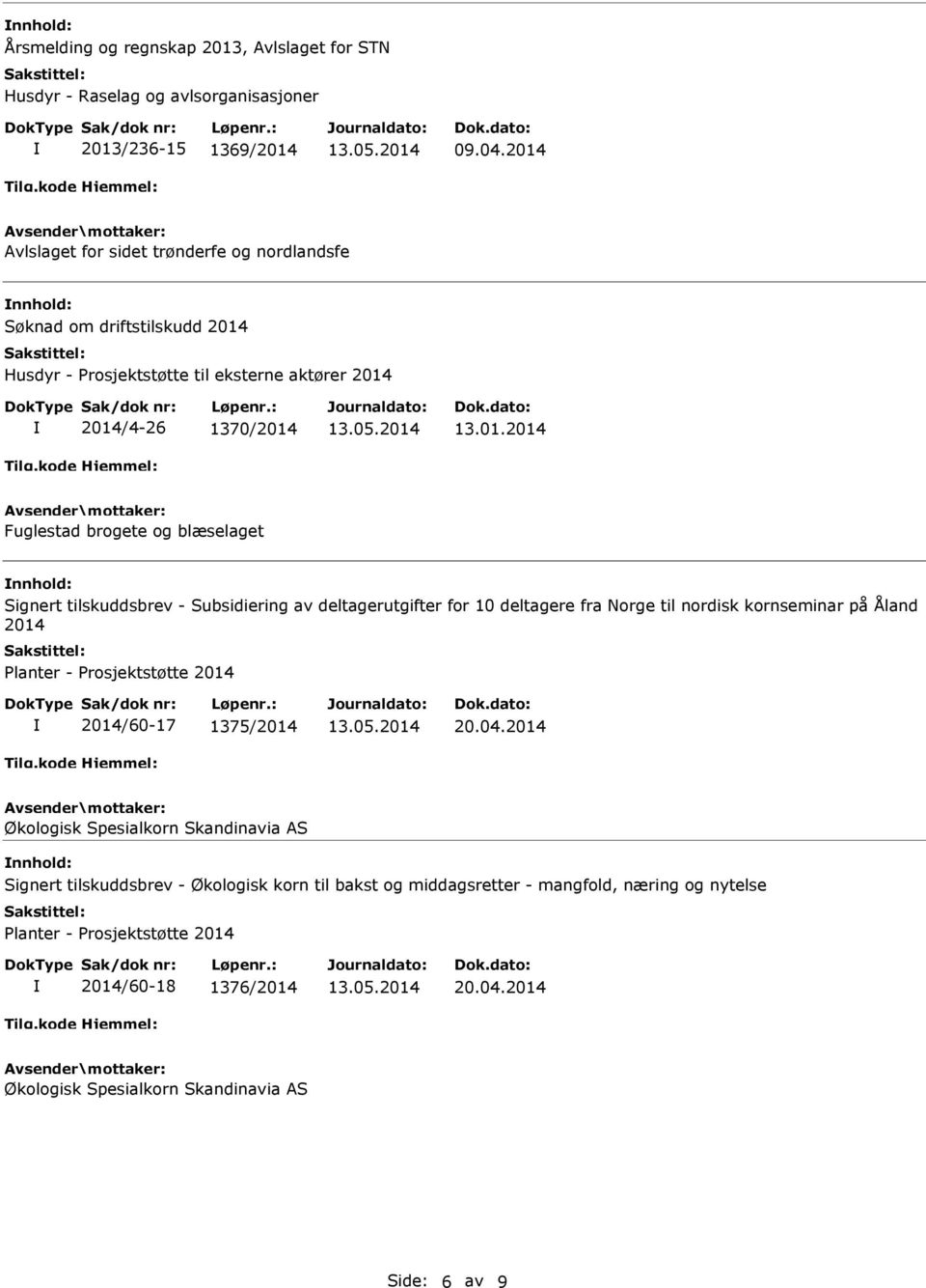 blæselaget Signert tilskuddsbrev - Subsidiering av deltagerutgifter for 10 deltagere fra Norge til nordisk kornseminar på Åland 2014 Planter - Prosjektstøtte 2014 2014/60-17