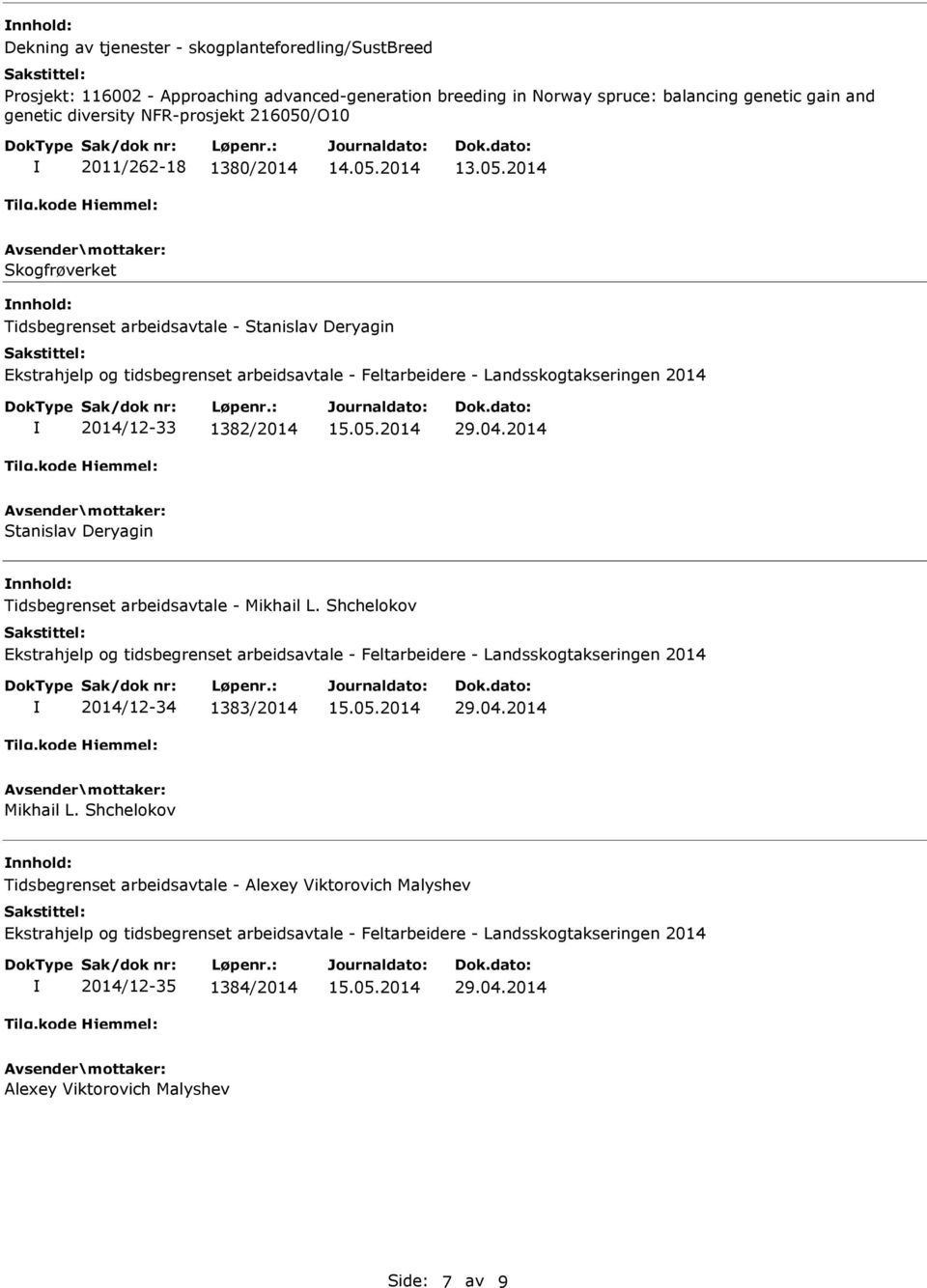 - Stanislav Deryagin 2014/12-33 1382/2014 Stanislav Deryagin Tidsbegrenset arbeidsavtale - Mikhail L.